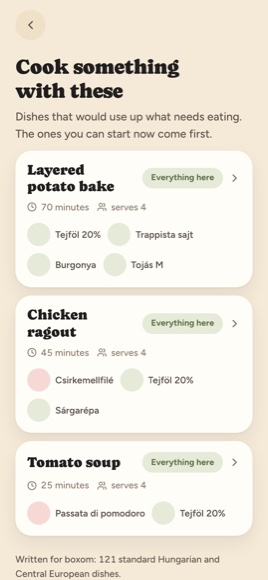 Dishes that would use up what needs eating